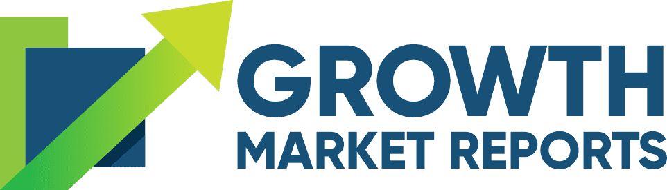 Anti-drone Market Research Report 2033